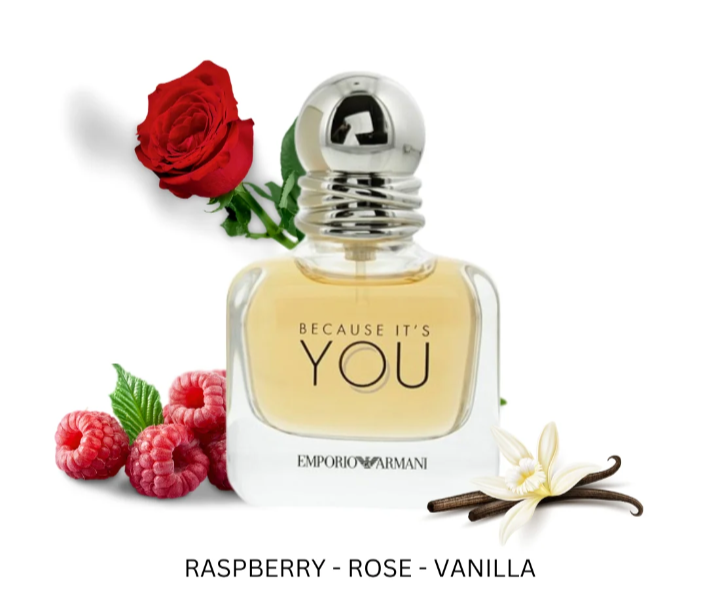 Because it's You Edp Giorgio Armani  9ml Sample Atomizer